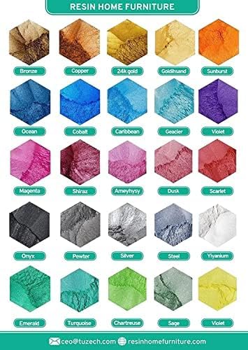 Exploring the World of Colors: How Many Colors are Available for Resin Tables?
