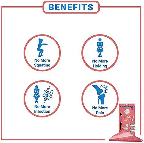PINDIA Stand and Pee Portable Female Urination Device | Recyclable Disposable Urinal Funnel | Travel, Camping, Hiking and Outdoor Activities |Compact Stand and Pee Funnel for Women,Girls(200 Funnels)-Tuzech store