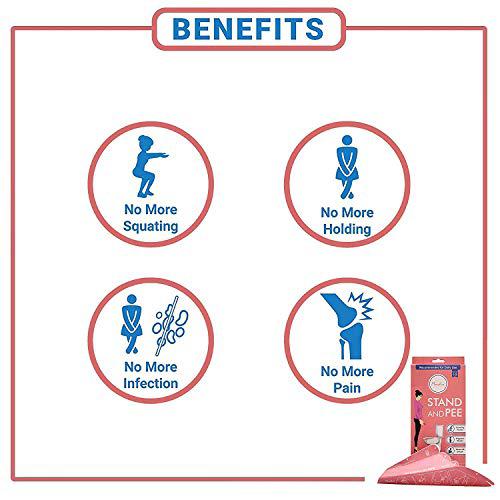 PINDIA Stand and Pee Portable Female Urination Device | Recyclable Disposable Urinal Funnel | Travel, Camping, Hiking and Outdoor Activities | Compact Stand and Pee Funnel for Women, Girls-Tuzech store