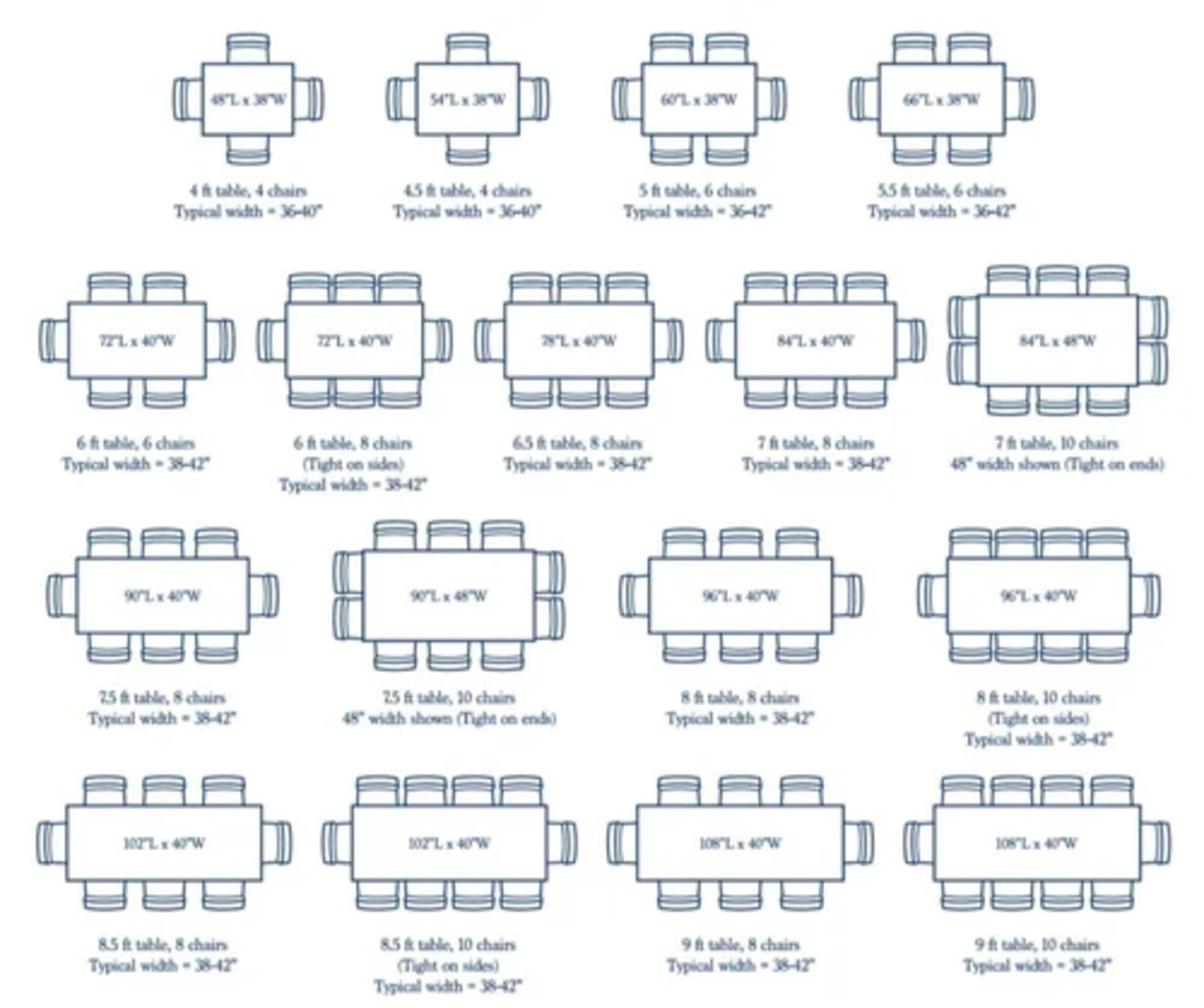 Customized Large Epoxy Table, Resin Dining Table Hezagon Wood Table for 2, 4, 6, 8 River epoxy Dining Table, Epoxy Coffee Table, Living Room Table, Home décor
